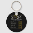 Search for number 8 key rings Prevention helpline