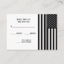 Search for protect invitations Police officer