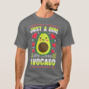 Search for avo tshirts Toast