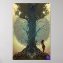 Search for tree of life posters Abstract