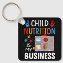 Search for school key rings Food
