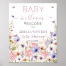 Search for coed baby shower posters Mother to be
