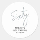 Search for birthday party favours stickers modern