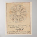 Search for months of the year posters School