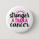 Search for childhood cancer awareness badges Survivor