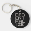 Search for government key rings Revolution