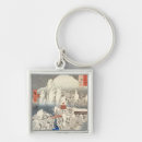 Search for hiroshige key rings Utagawa
