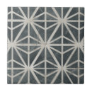 Search for collection tiles Patterns