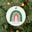 Search for hygge christmas tree decorations Nordic