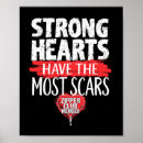 Search for surgery posters Chd survivor