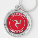 Search for mans rounded key rings Symbol