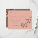 Search for chinese wedding rsvp cards Floral