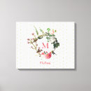 Search for polka dot dots canvas prints Flowers