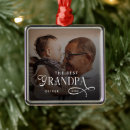 Search for grandfather christmas tree decorations Grandpa