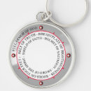 Search for armour key rings Scripture