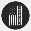 Search for privacy stickers Data protection