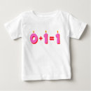 Search for baby girl tshirts Colourful