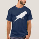Search for parakeet tshirts Pets