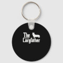 Search for g key rings Funny dog