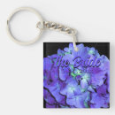 Search for antique wedding key rings Roses