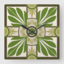 Search for non art Pattern