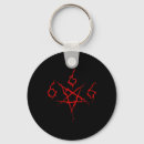 Search for cat death key rings Moon