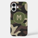 Search for military pattern iphone cases Brown