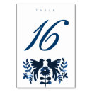 Search for mexican table cards Vintage