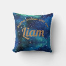 Search for twinkle twinkle little star cushions Night sky