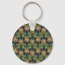 Search for wallpaper key rings Background