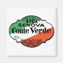Search for luggage magnets Vintage