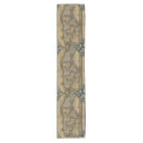Search for world map placemats Geography