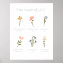 Search for therapy posters Mental