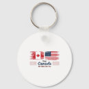 Search for protests key rings Take america back