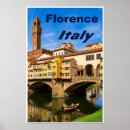 Search for florence posters Retro