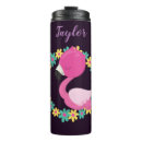 Search for tropical design mugs Floral