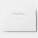 Search for elegant envelopes Simple