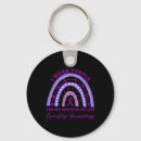 Search for purple rain key rings Awareness