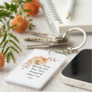 Search for be grateful key rings Motivation