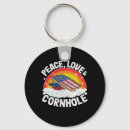 Search for cos key rings Men