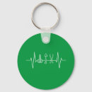 Search for tools key rings Gardener