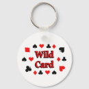 Search for las vegas key rings Gaming
