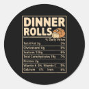 Search for nutrition facts stickers Food
