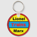 Search for model a key rings Railroad