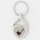 Search for eucalyptus key rings Black