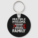 Search for cell accessories Survivor