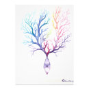 Search for cell biology posters Science