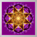 Search for meditation mandala posters Buddha