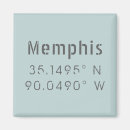 Search for memphis magnets Map