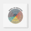 Search for emotions magnets Positivity
